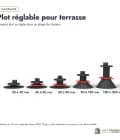 Plot réglable terrasse en polypropylène, 5 hauteurs de 25 à 260 mm : boite ou ensemble