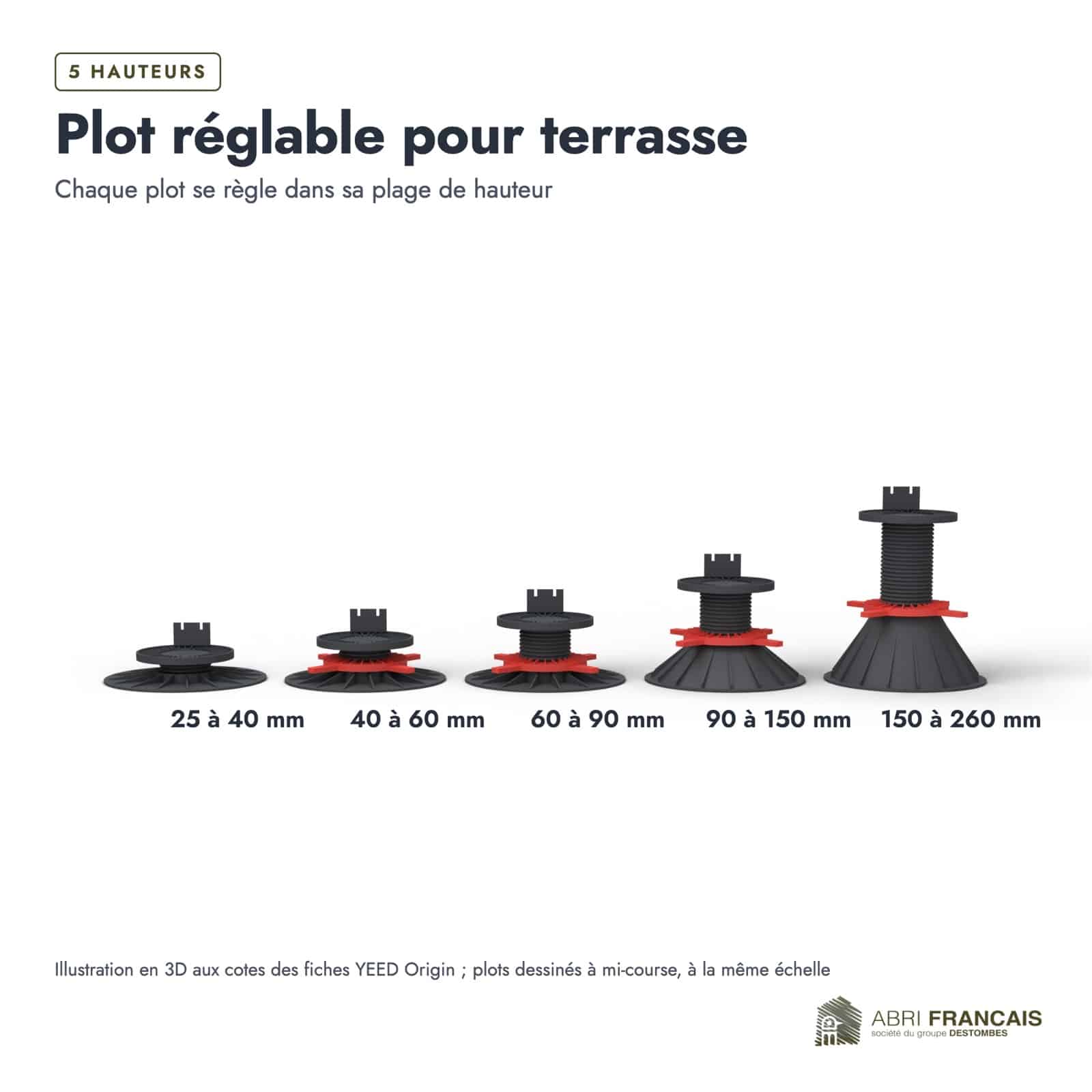 Plot réglable terrasse en polypropylène, 5 hauteurs de 25 à 260 mm : boite ou ensemble