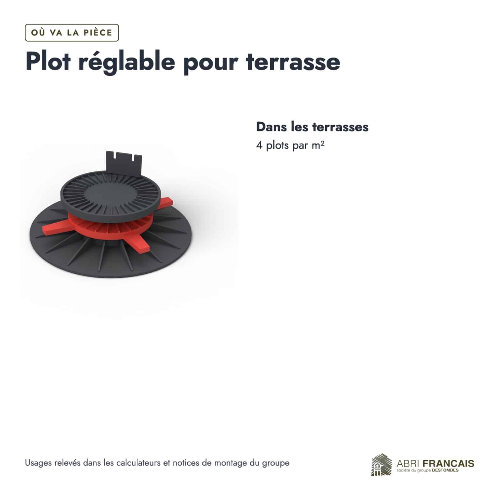 Où va la pièce