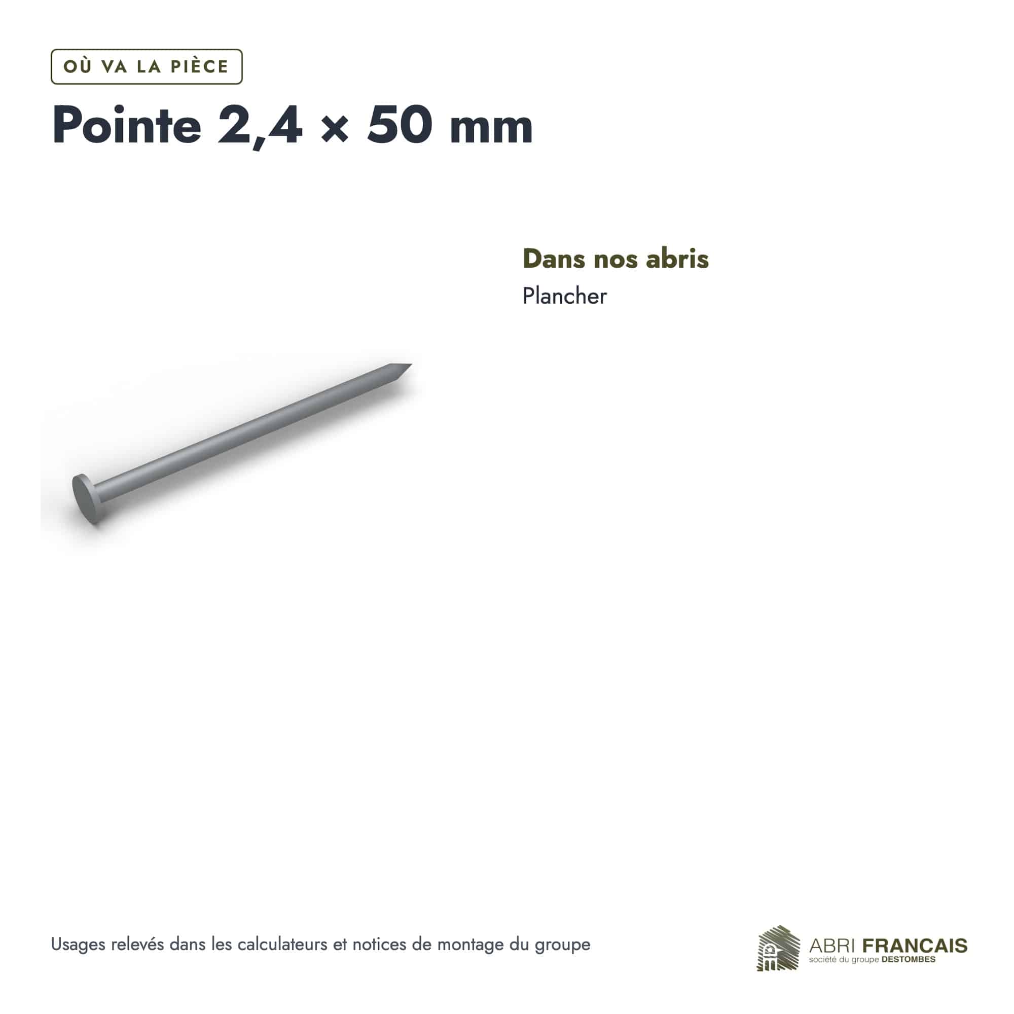 Pointe 2,4 × 50 mm, usages, Abri Français