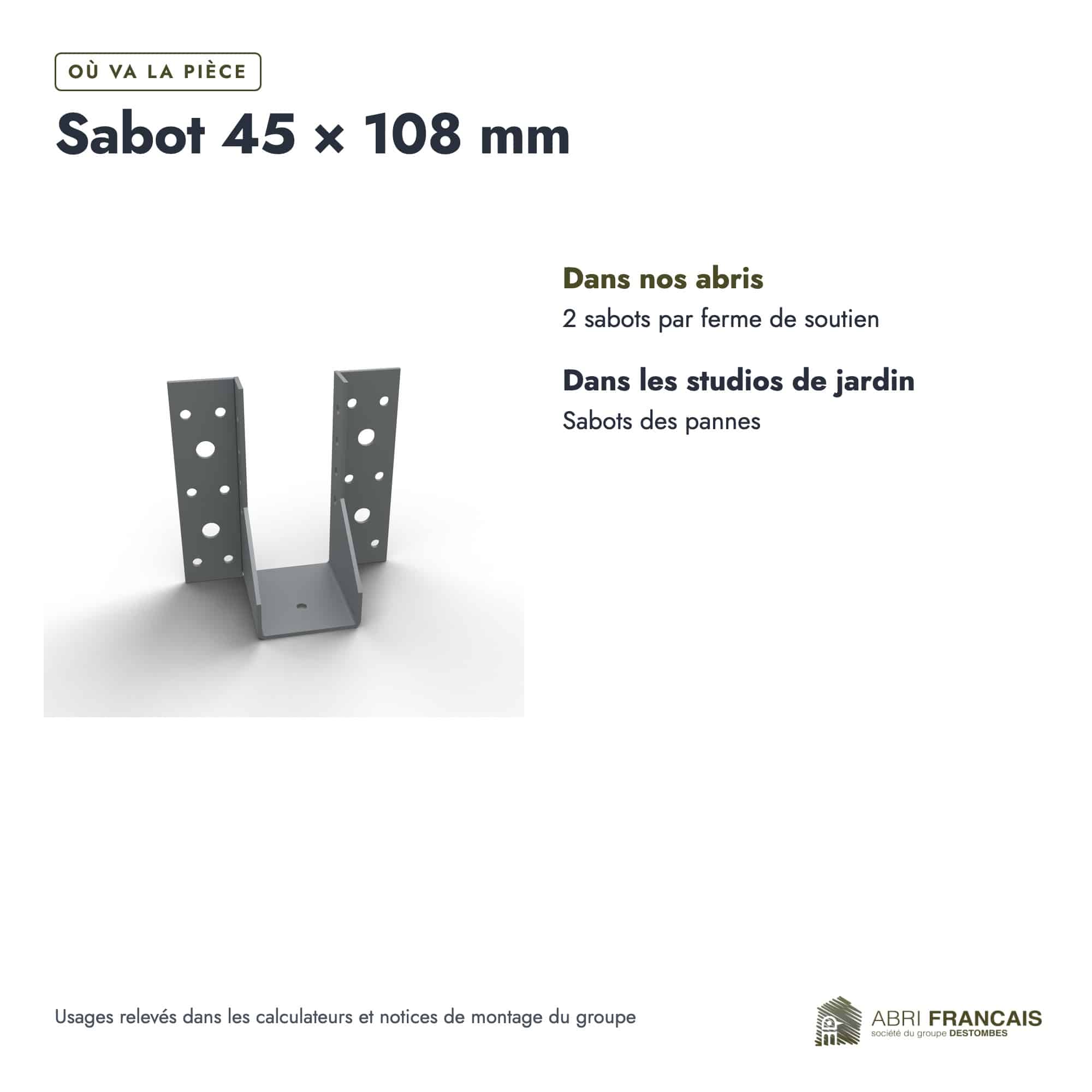 Sabot 45 × 108 mm, usages, Abri Français