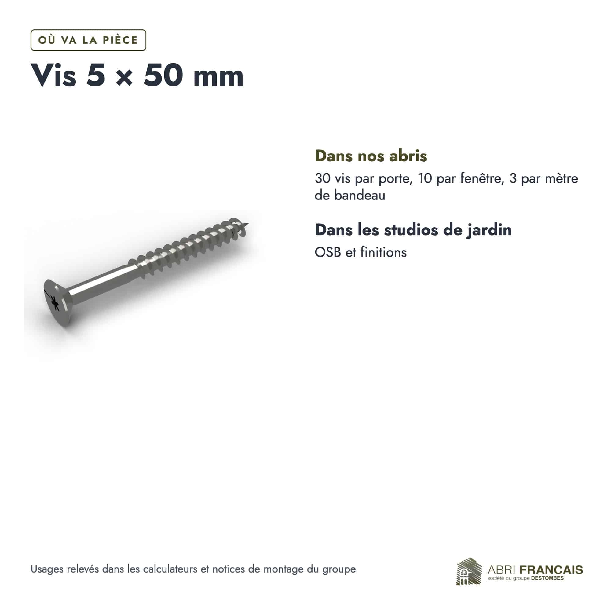Vis 5 × 50 mm, usages, Abri Français